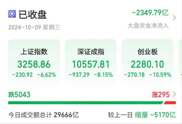 开户量激增、僵尸号重启 威海年轻人成新开户主力军