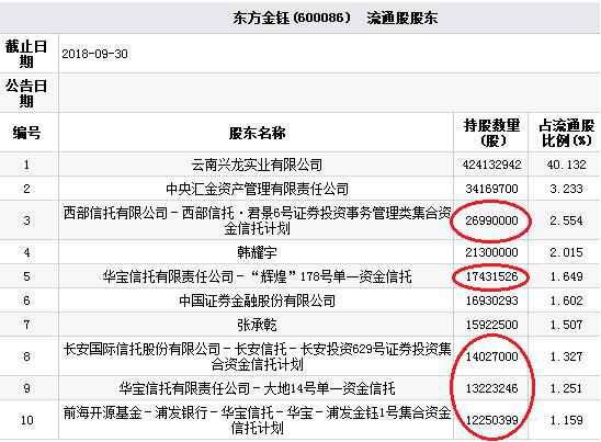 长江证券停牌(长江证券解禁时间)