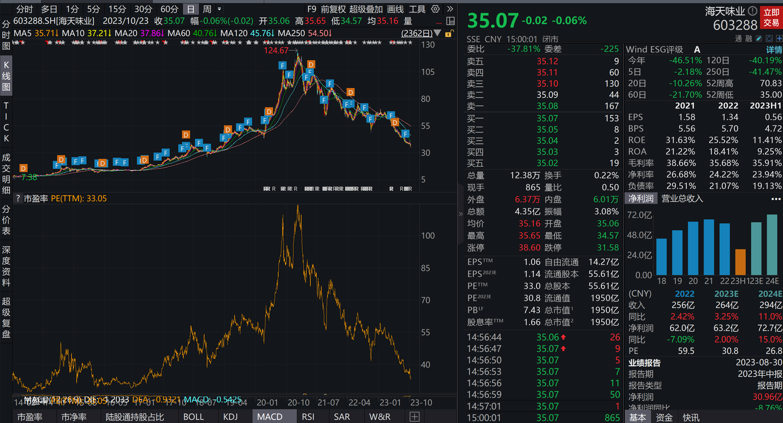 平安证券b股(平安证券b股开户条件)