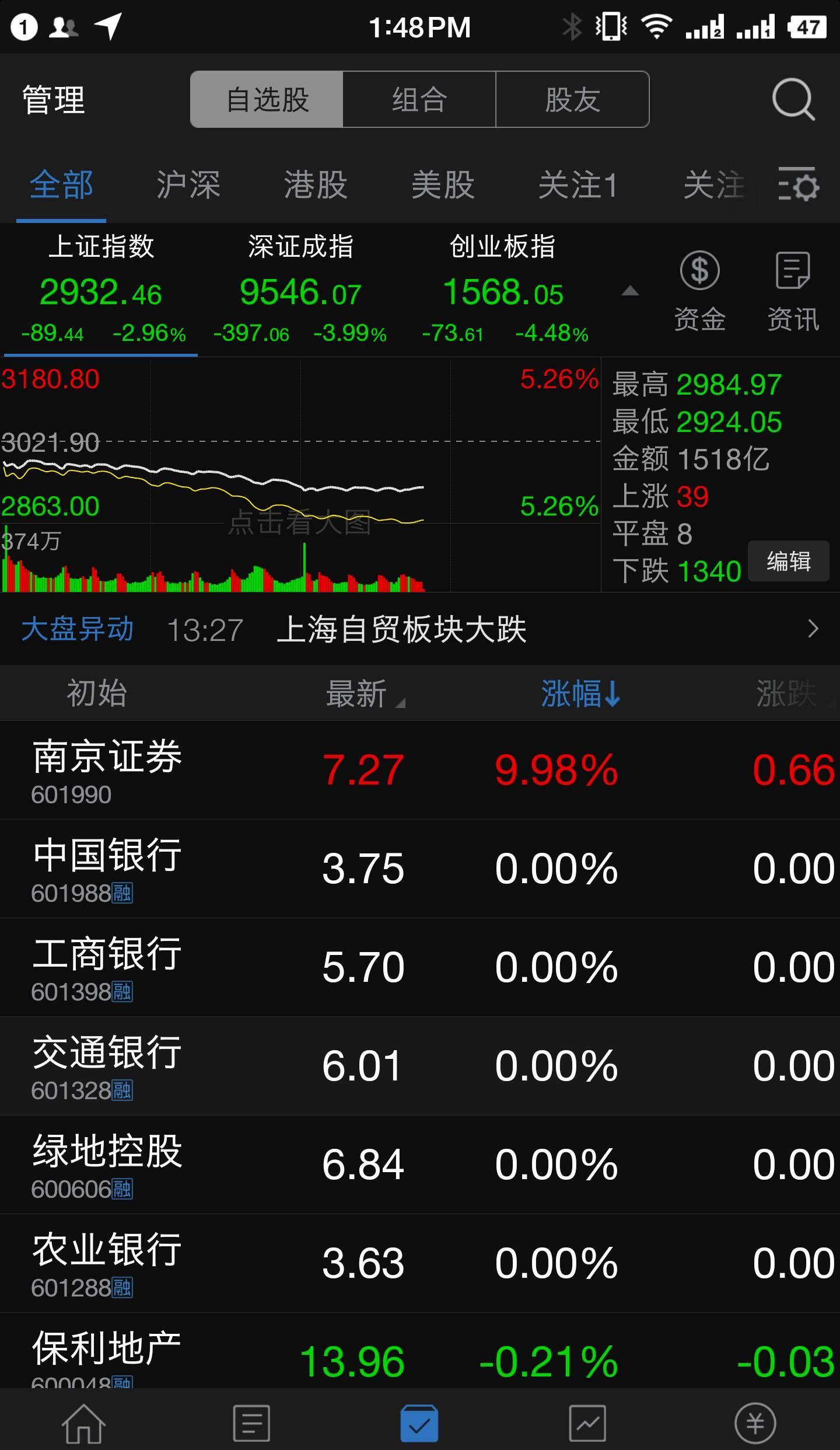 财富证券南京(南京证券财富吧)