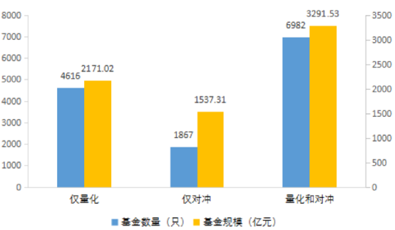 证券基金行业(证券基金行业文化核心理念)