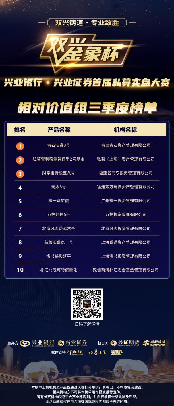 青石证券下载(青石证券真的还是假的)