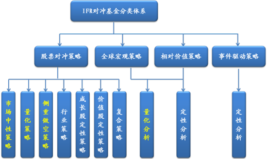 证券量化是什么(证券量化是什么意思)