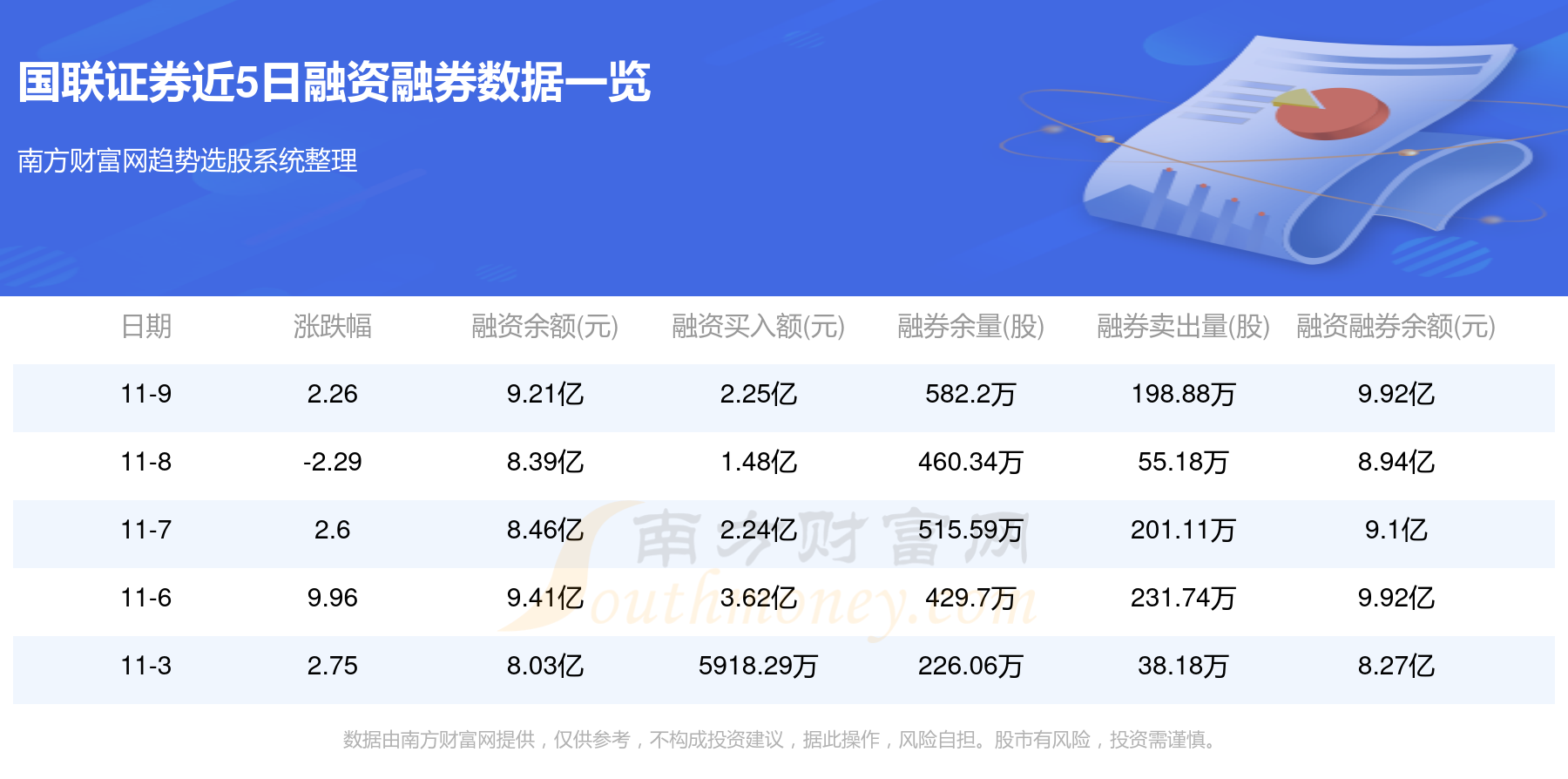 镇江国联证券(镇江国联证券公司在哪里)