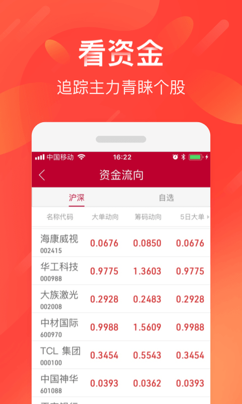 中泰证券齐富通(中泰证券齐富通的经理)