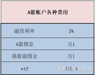 国金证券账户(国金证券账户开头号码)