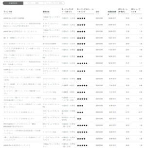 国金证券怎么销户(海通证券怎么销户步骤)