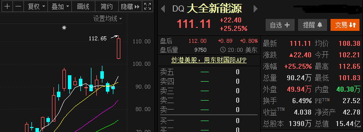 招商证券美股(国内美股券商排名前十名)