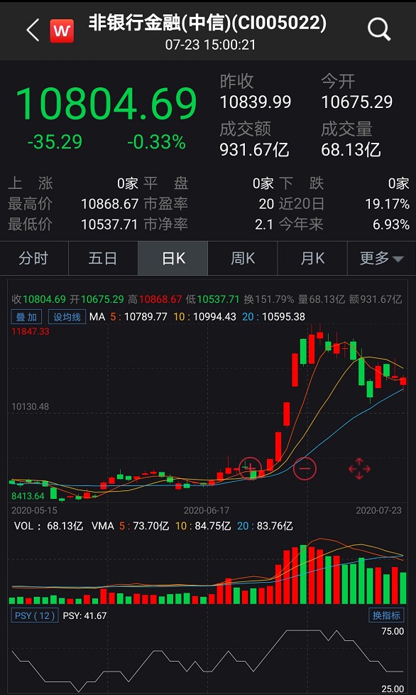 沈阳长江证券(沈阳长江证券公司地址)