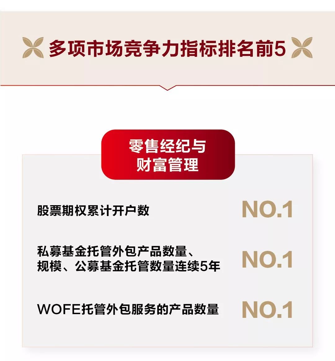 招商证券产品(招商证券产品建议)