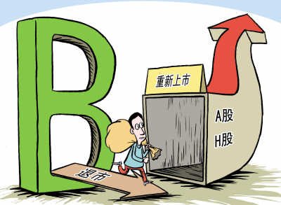平安证券b股(平安证券B股账户)