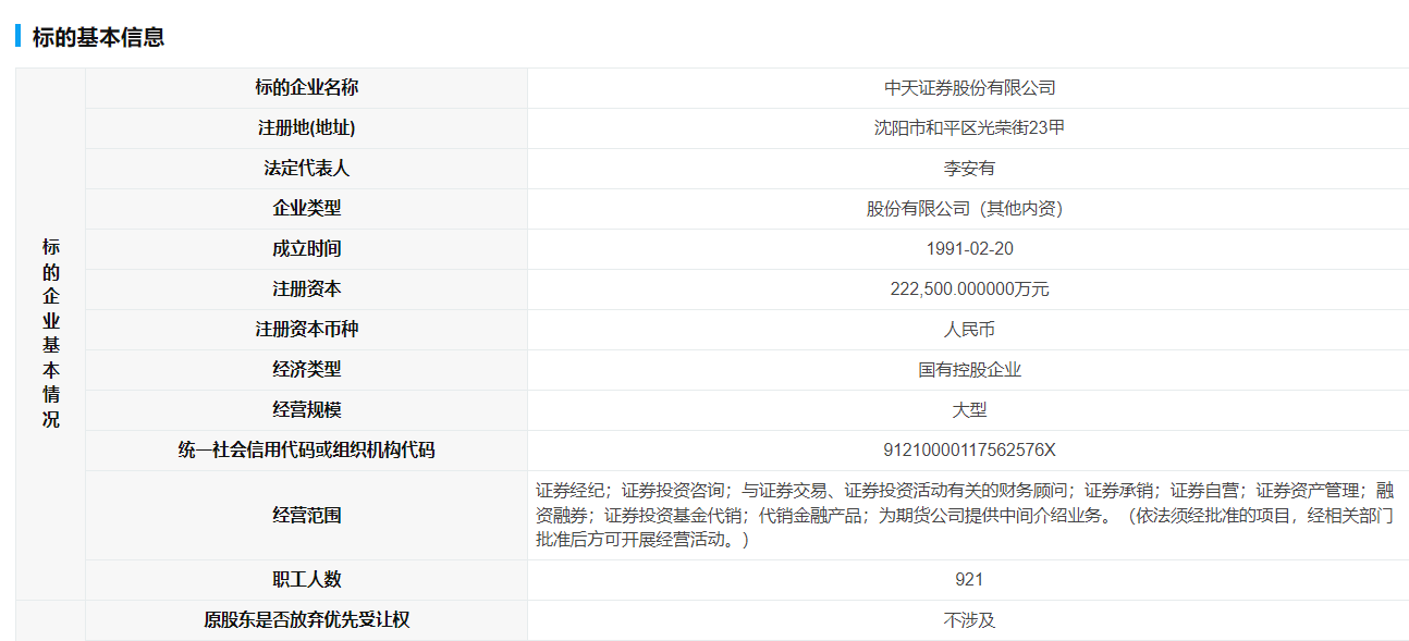 上海中天证券(上海中天证券地址在哪)