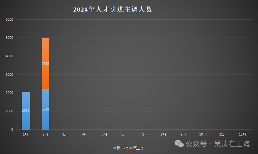 上海中天证券(上海中天证券地址在哪)