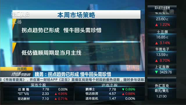 爱健证券(爱建证券客服电话人工服务)