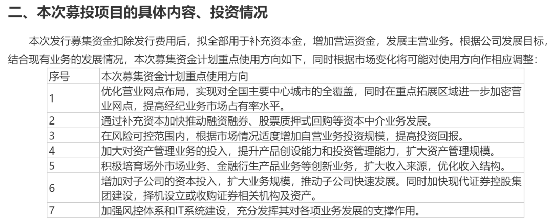 国联证券融资(国联证券融资融券操作规则)