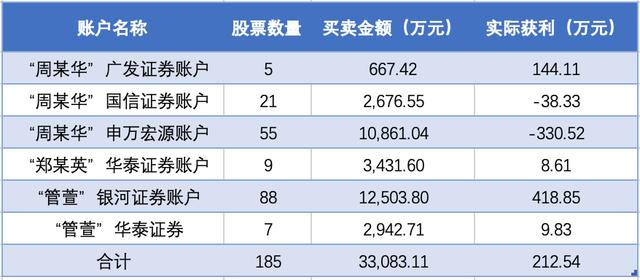 恒泰证券软件(恒泰证券软件下载)