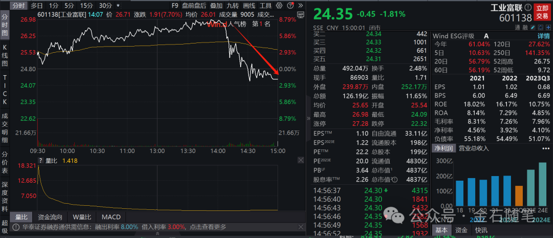 招商证券美股(招商证券网页版登录)