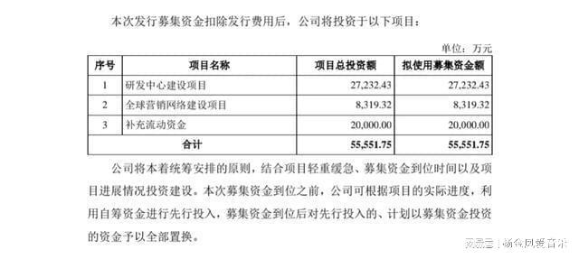 东方证券价格(东方证券价格多少)