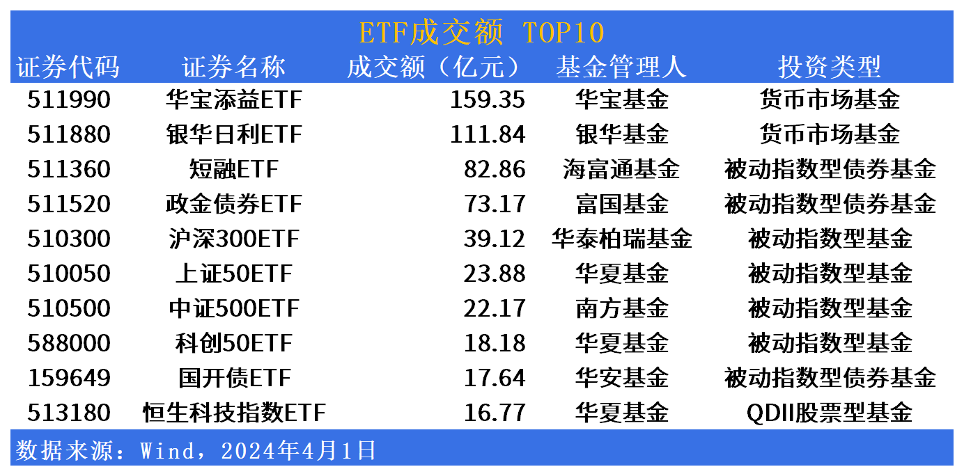 东方证券价格(东方证券价格多少)