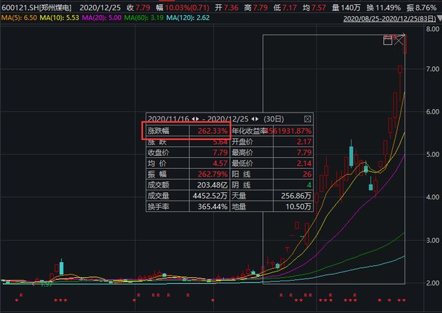 郑州广发证券(郑州广发证券营业厅)