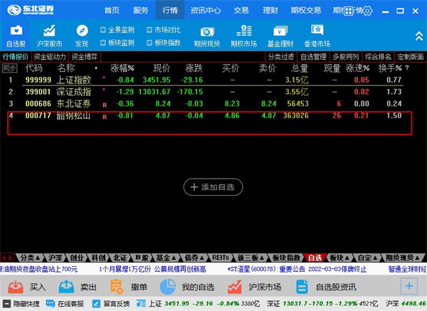 东北证券2(东北证券2024年一季报)