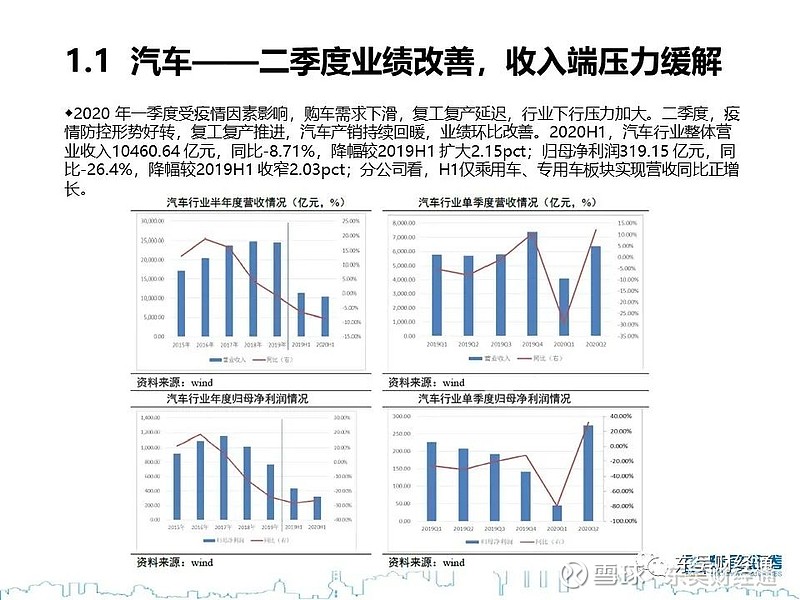 证券资产配置(证券资产配置案例)