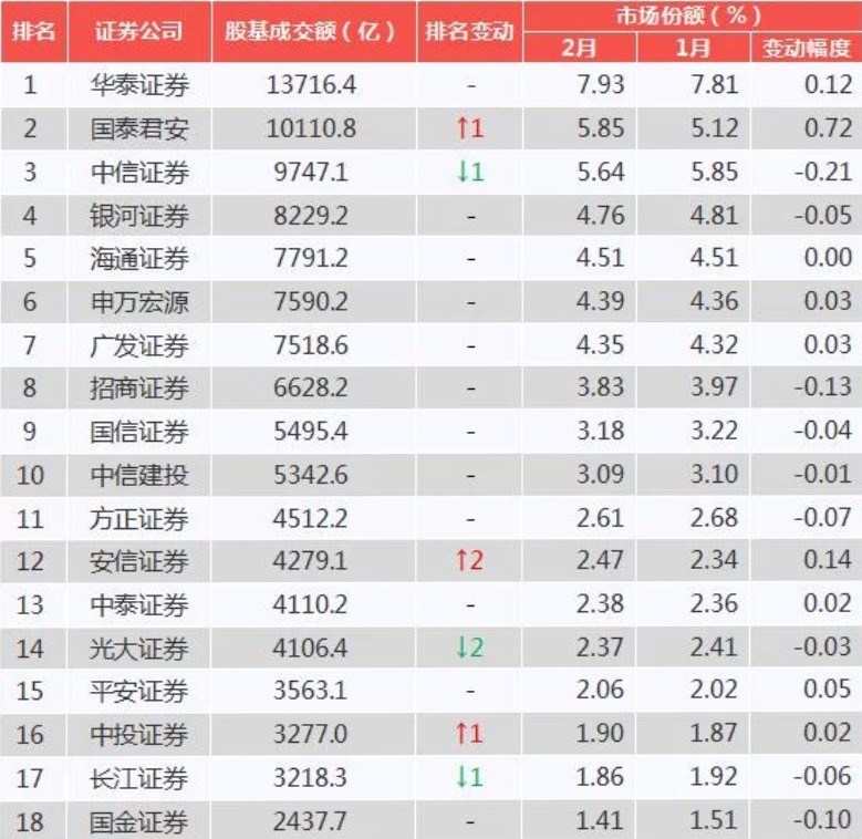 招商证券吧(招商证券吧东方财富网)