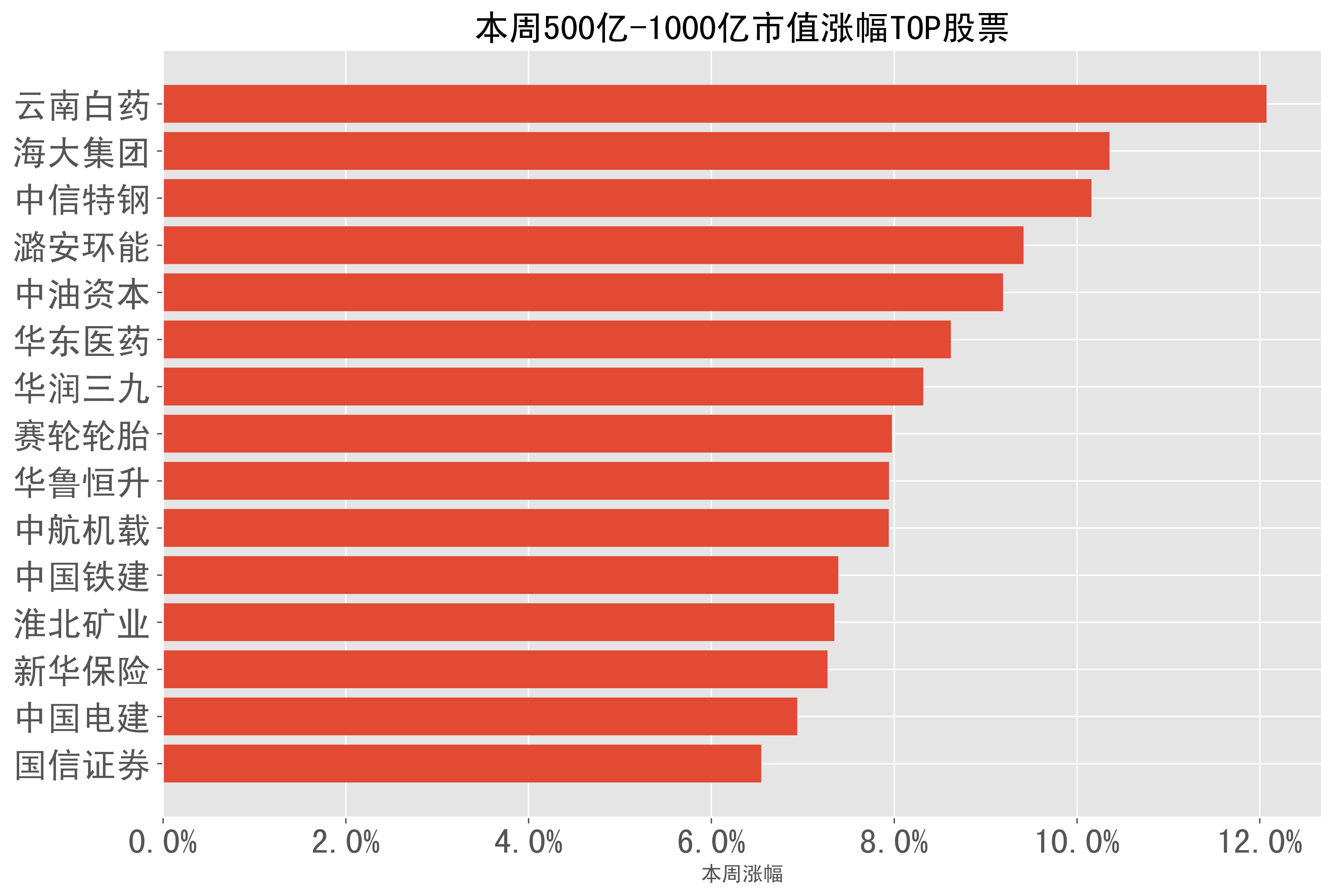 招商证券A股(招商证券a股投资启示录)