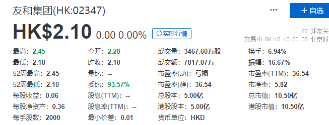 中天证券开户(中天证券开户流程)