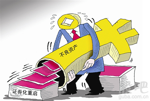 学费证券化(证劵化什么意思)